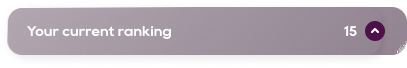 Leaderboard ranking list
